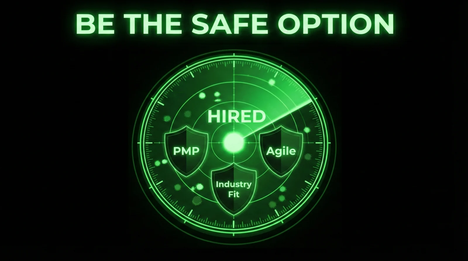 The Risk Radar
